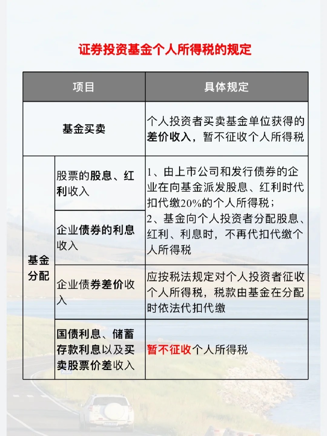速看：地方债券利息需不需要缴纳个人所得税？