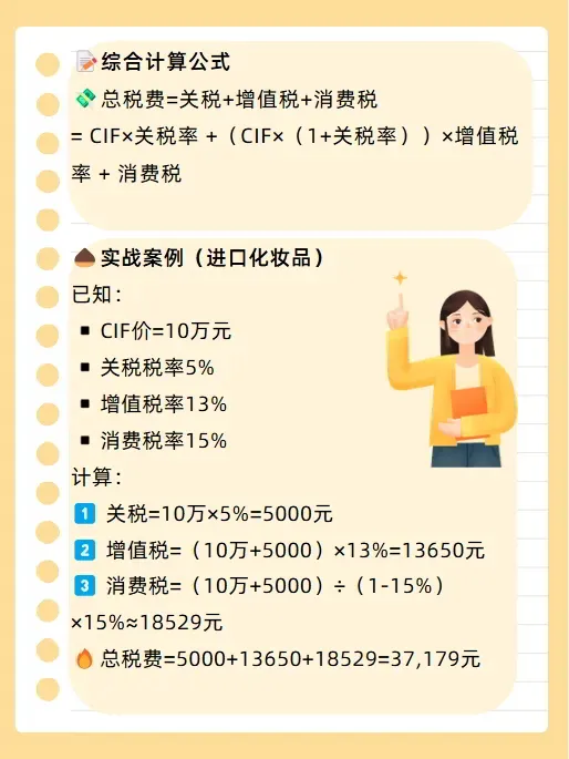 购买海外商品关税怎么算