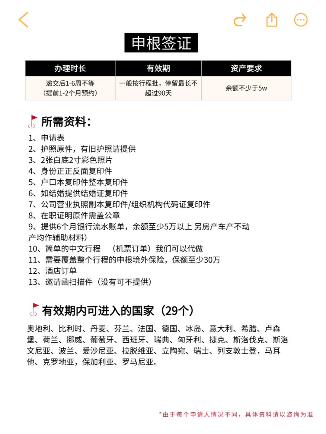 30+国家签证攻略全解析