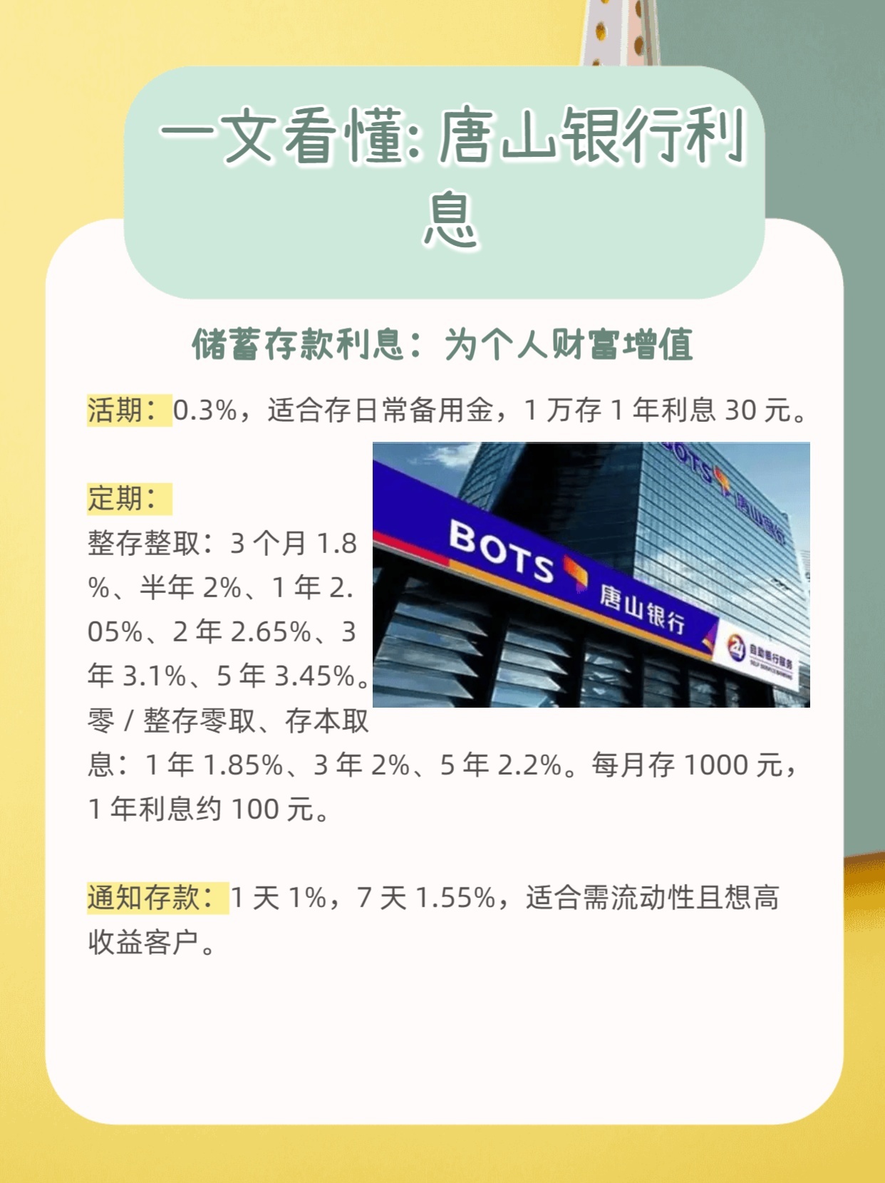 一文看懂: 唐山银行利息