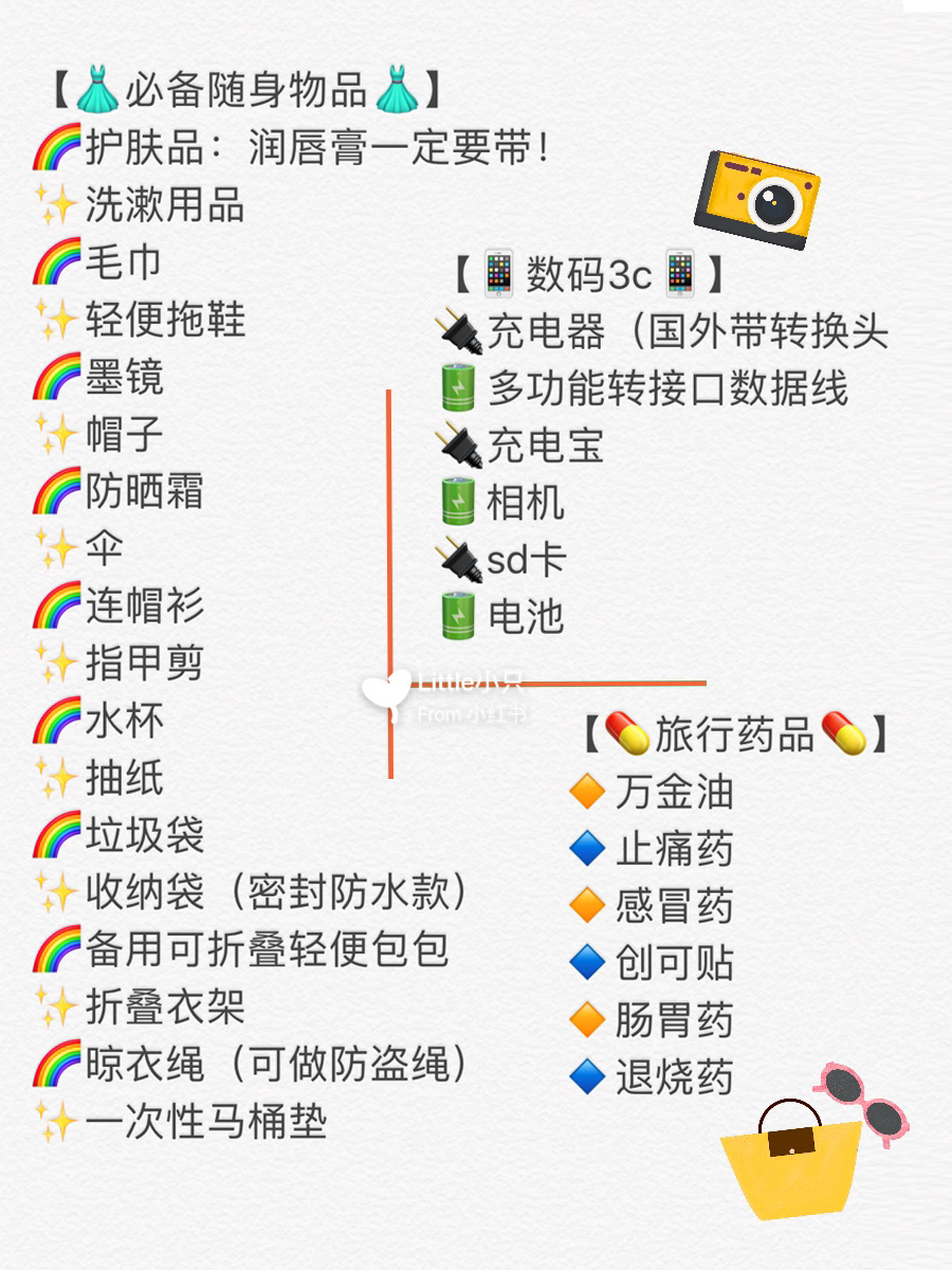旅行不踩雷 除了景点攻略你更应该知道这些