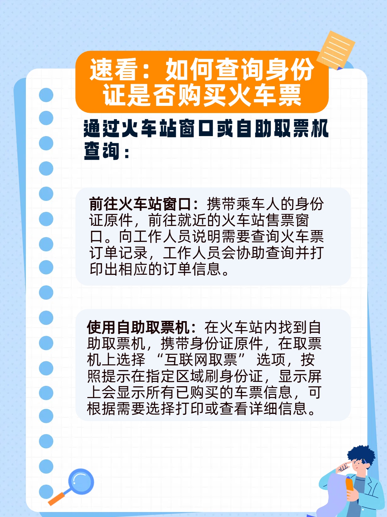 怎么查询有没有购买火车票