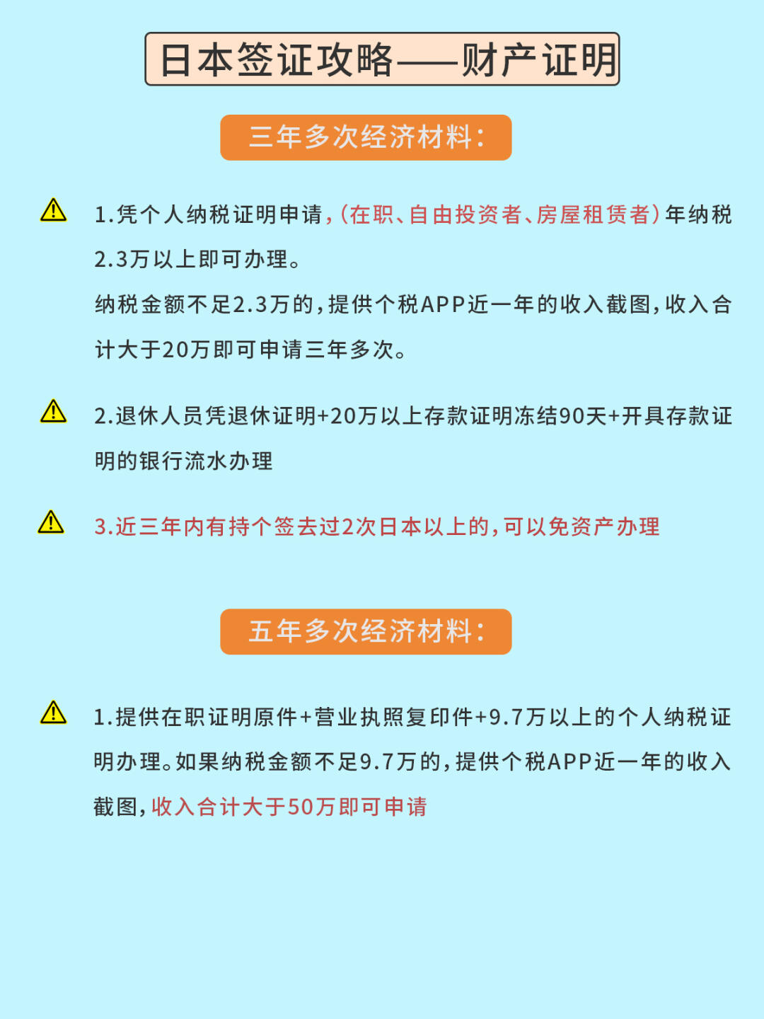 日本签证办理全攻略