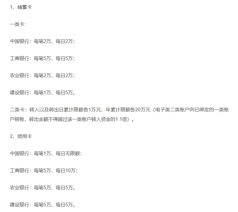 教你几招：银行卡限额5000怎么解除？