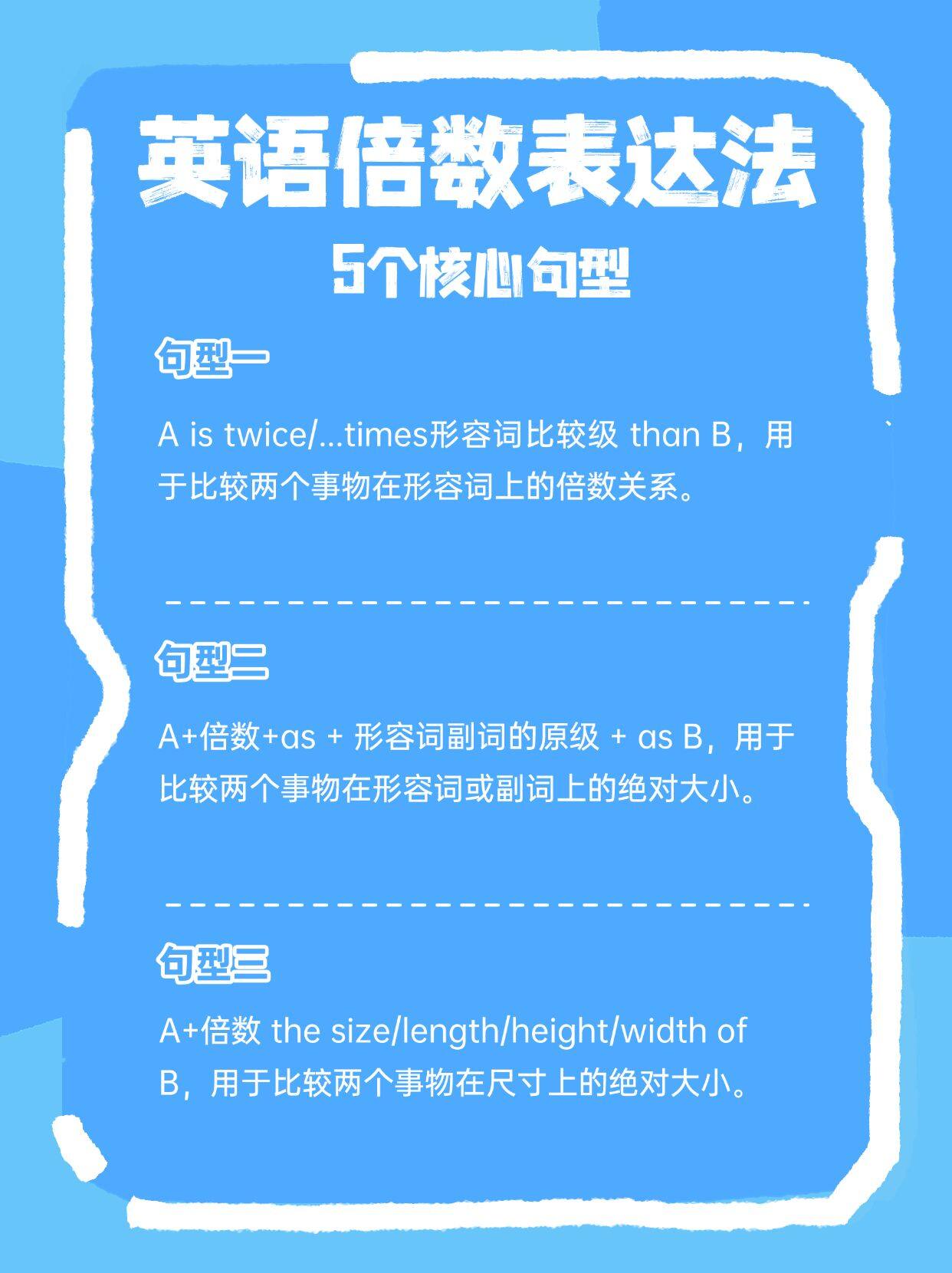 英语倍数怎么表达?5个句型一次说清
