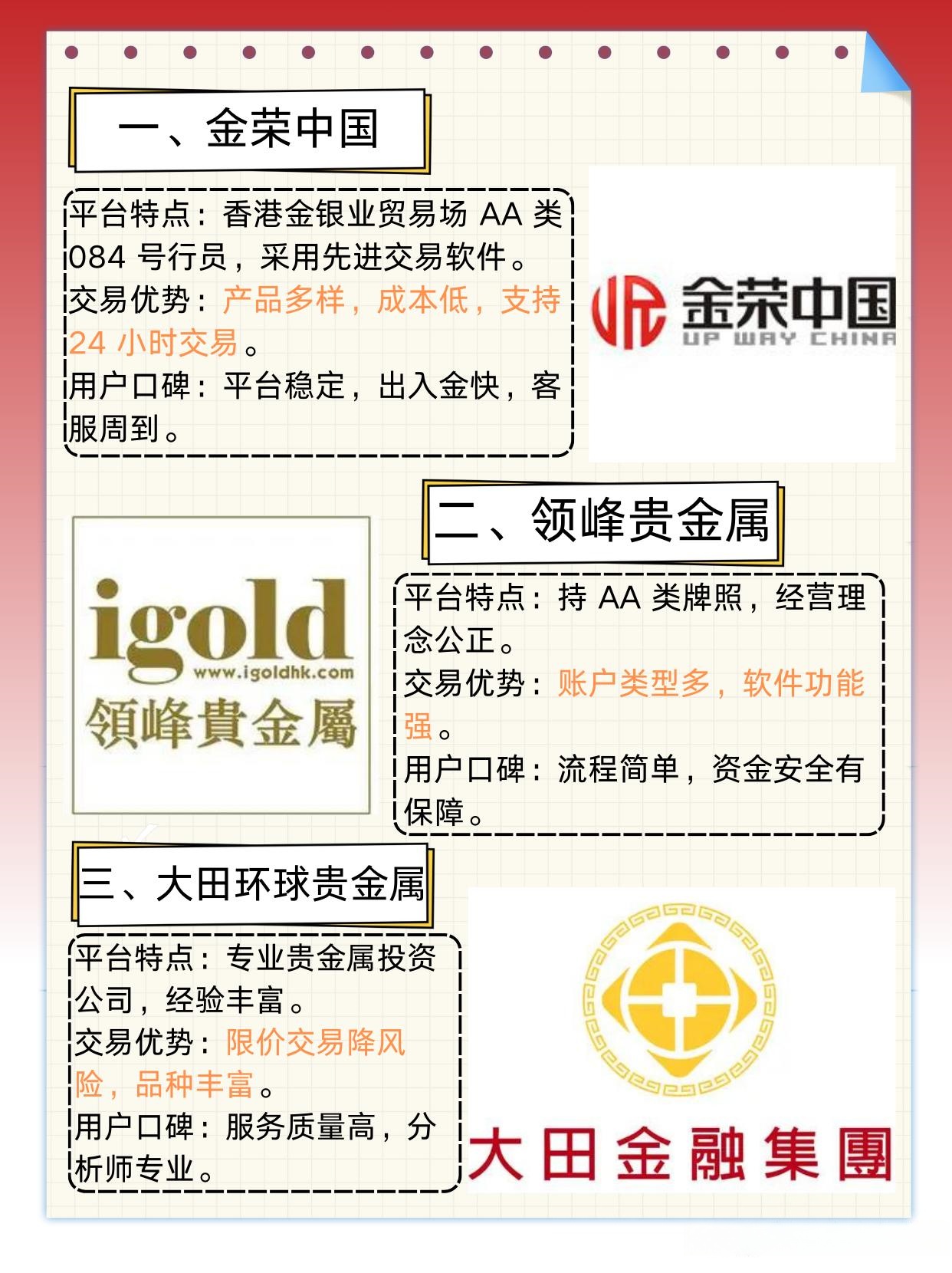 国内做黄金交易有哪些平台好