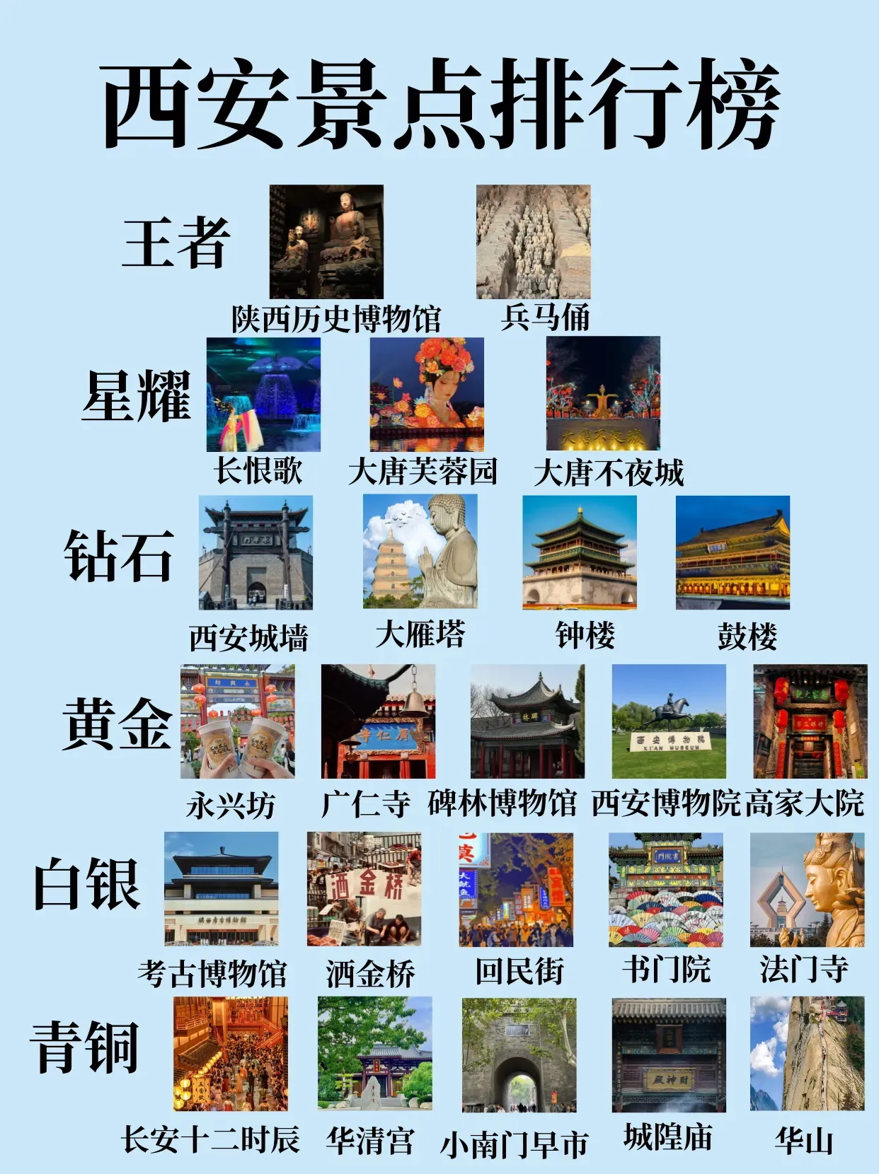 探秘千年古都，西安必去十大景点揭秘