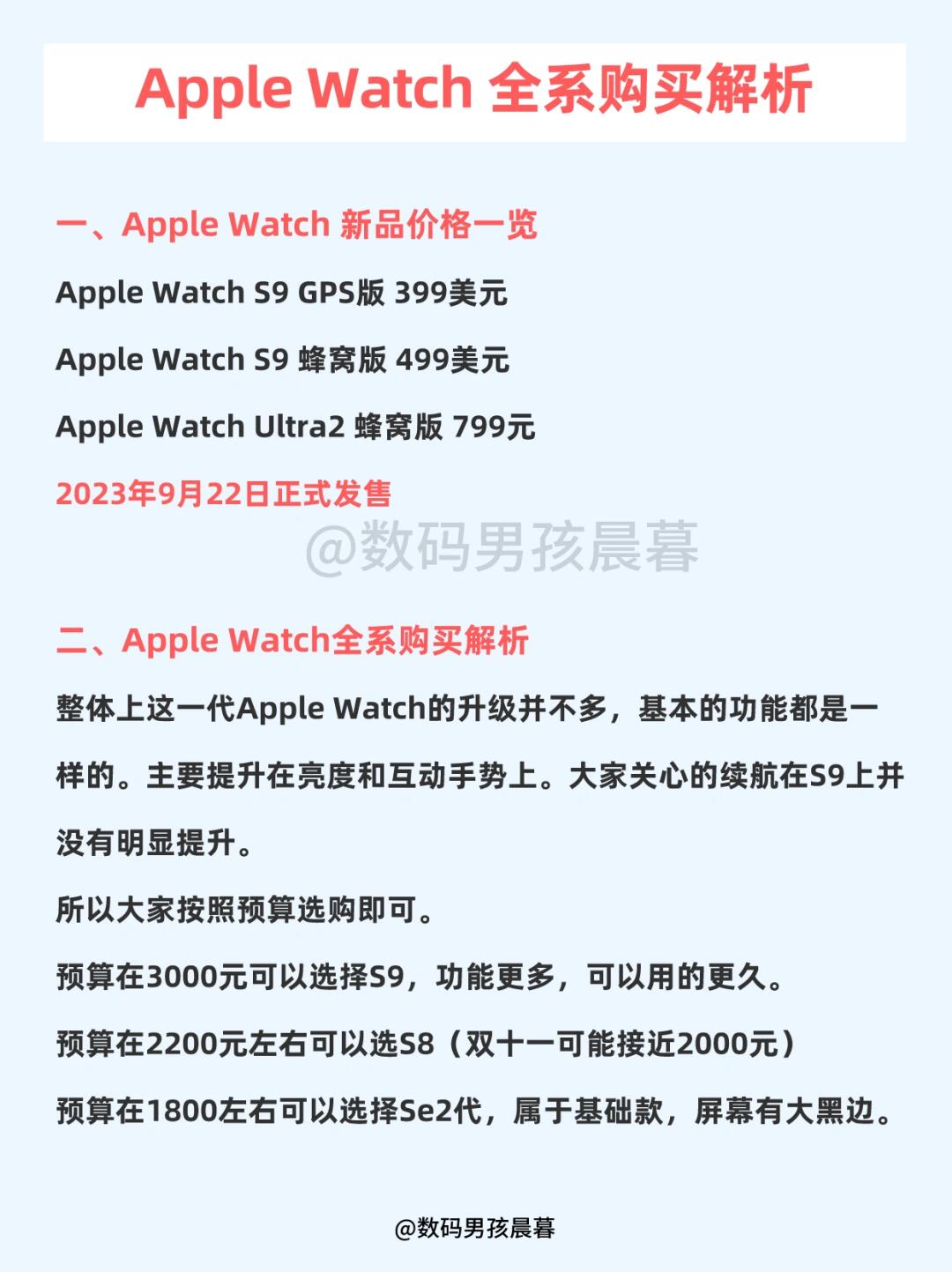 iwatch购买渠道