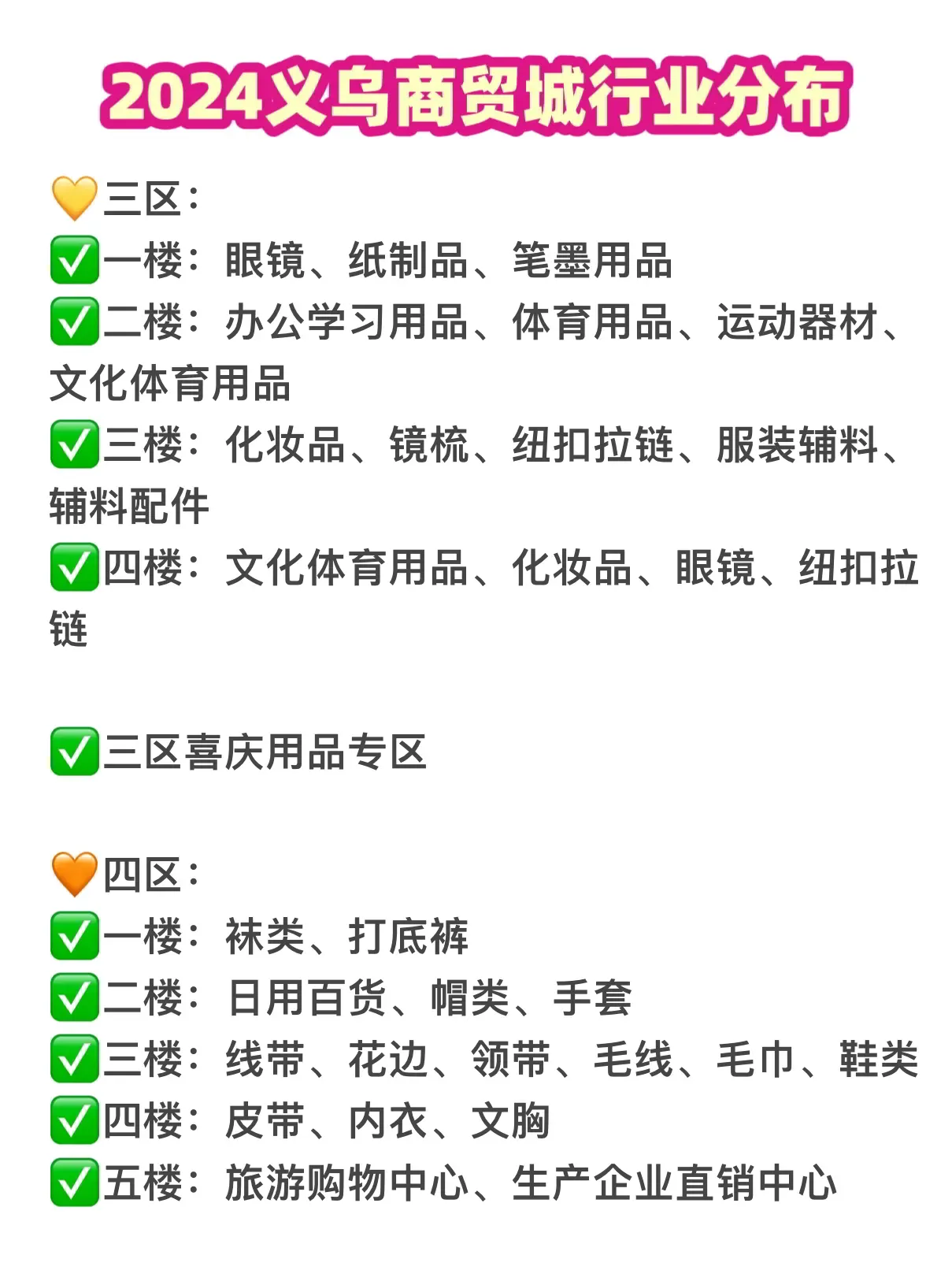 义乌休闲零食批发市场价格