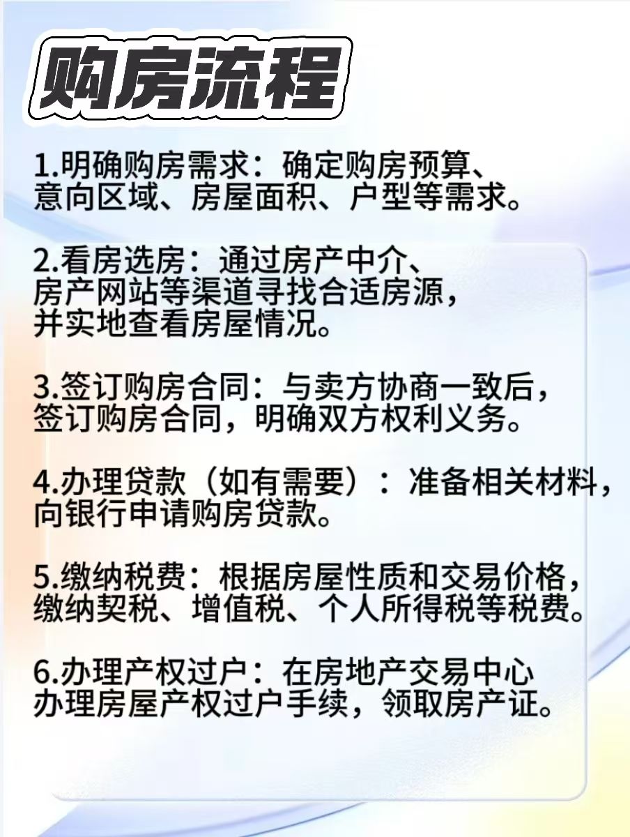 如何在海外购买房产