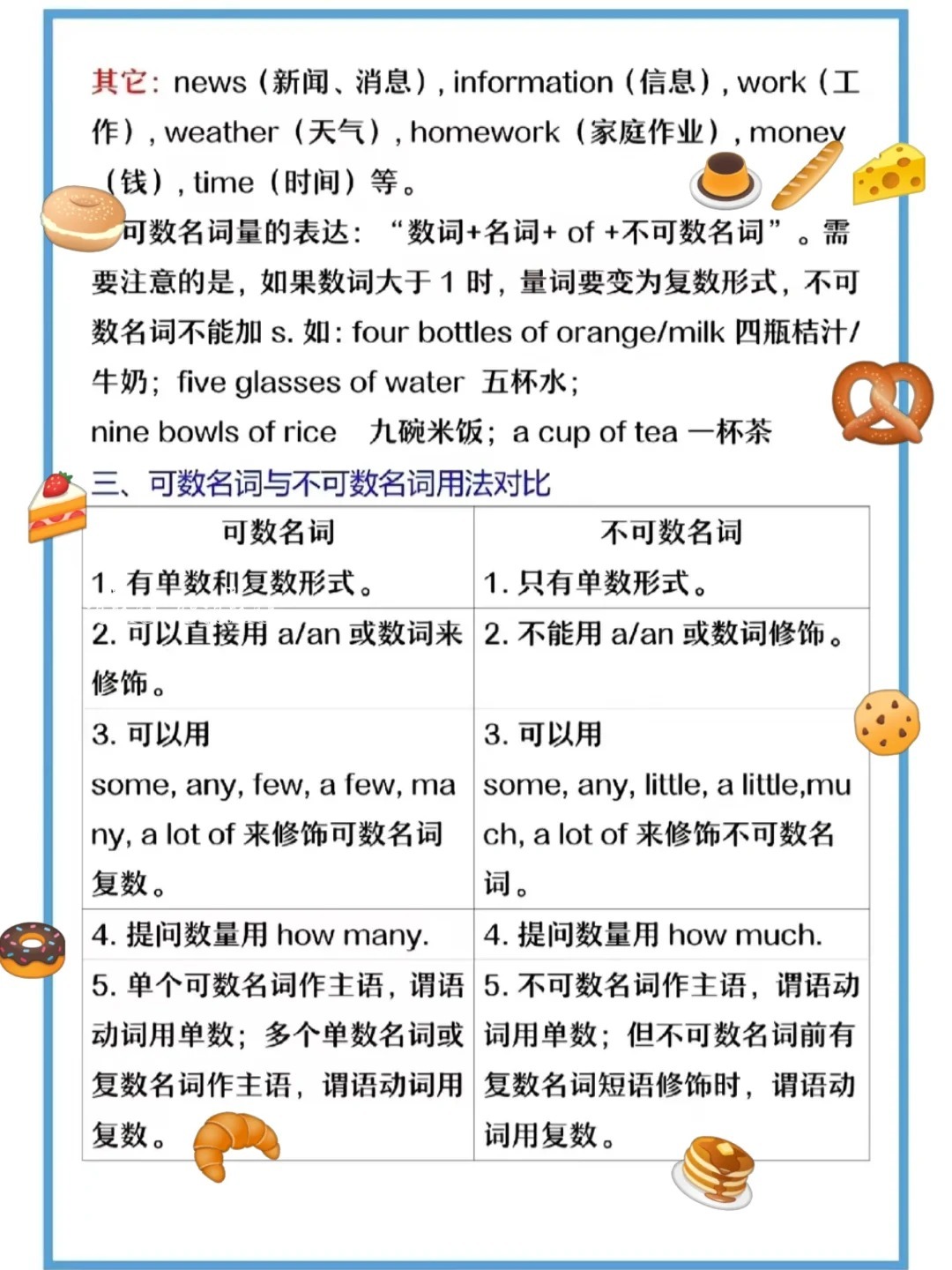 速看:如何用英语表达pen的复数形式