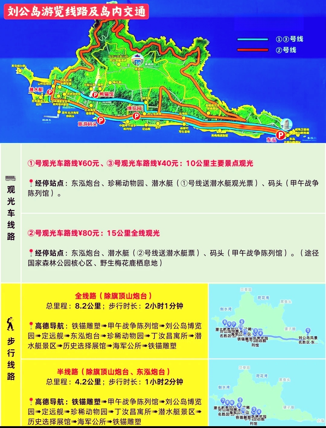 秒懂：威海刘公岛5a级景区历史与自然介绍