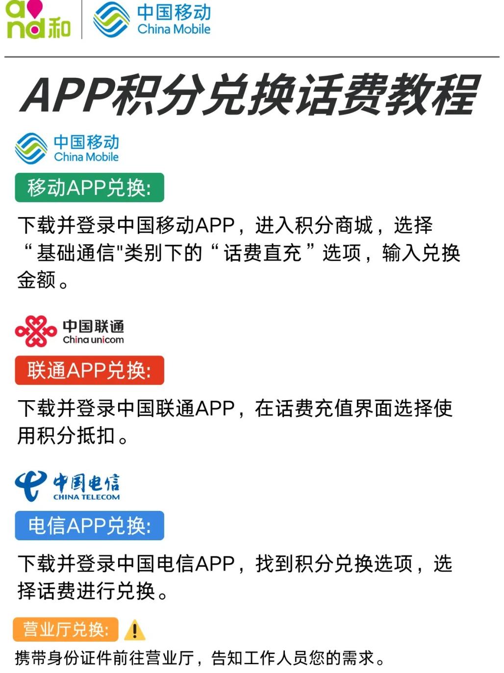 短信怎样兑换话费