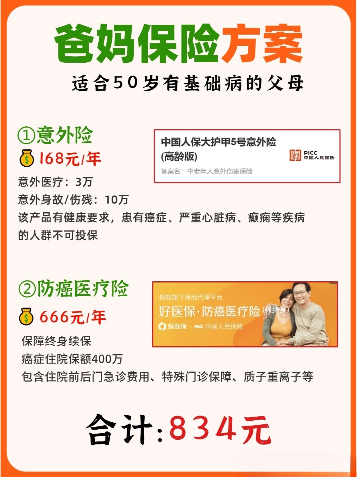 一文看懂：新农合大病医疗费解决方案