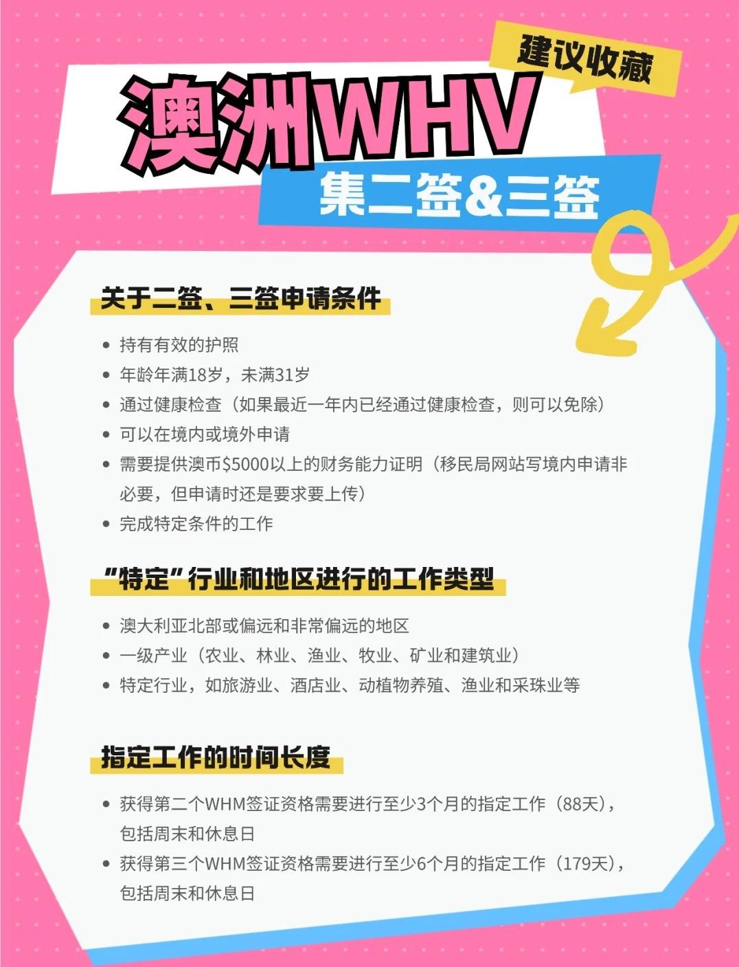 澳洲whv签证语言要求