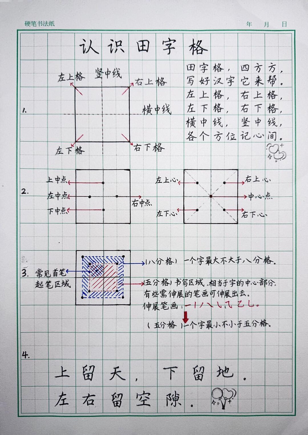 田字格里的开关如何书写？
