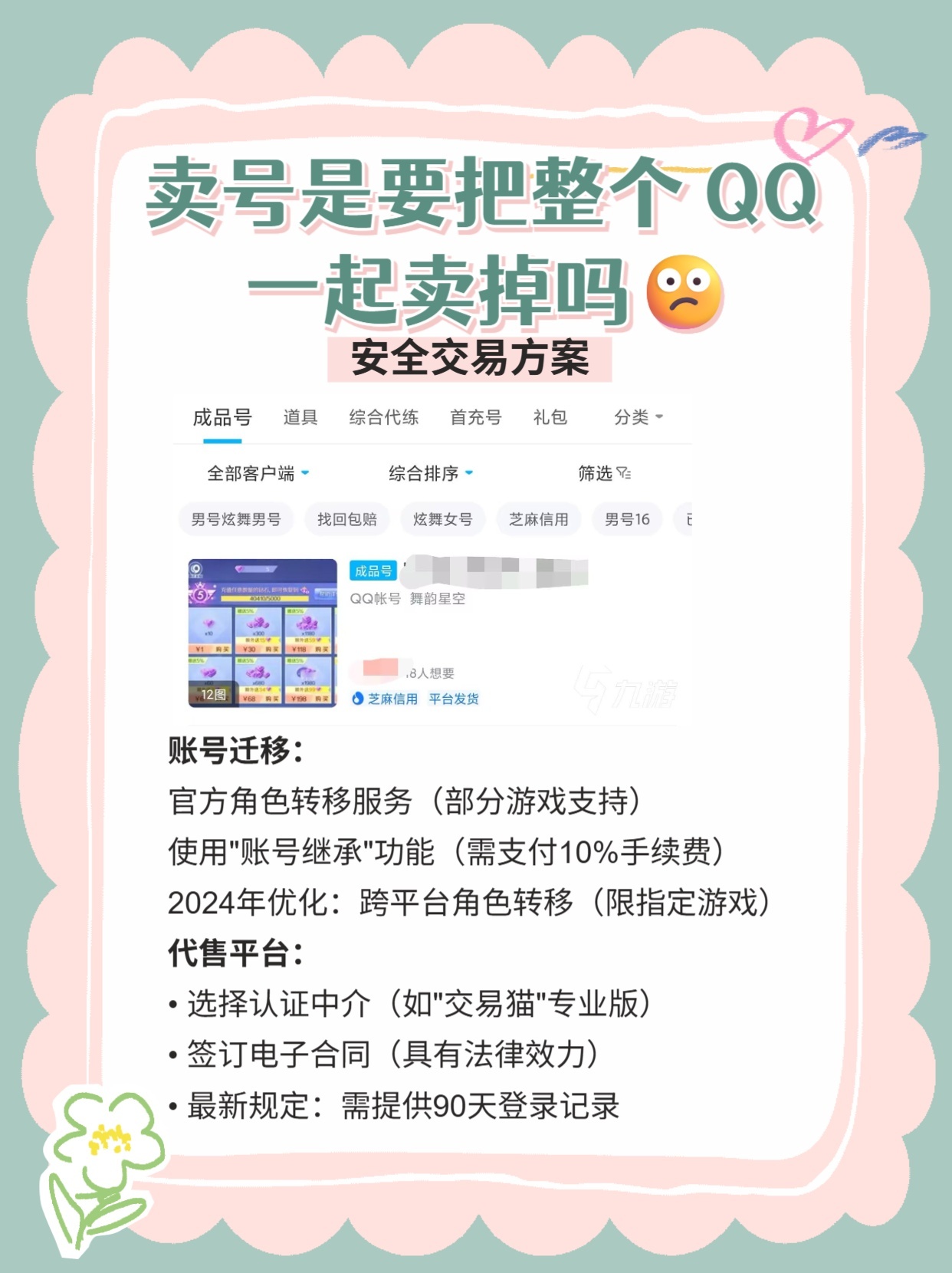 卖qq怎么交易