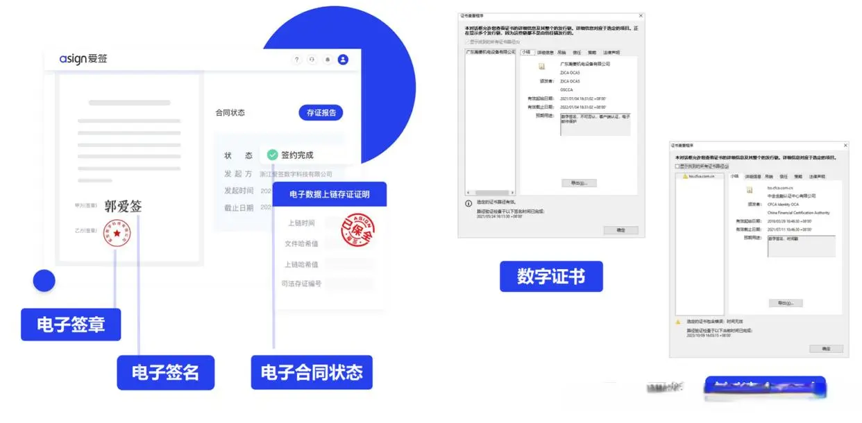 如何确保电子白板使用合规，获取正确委托书的步骤是什么？  第1张