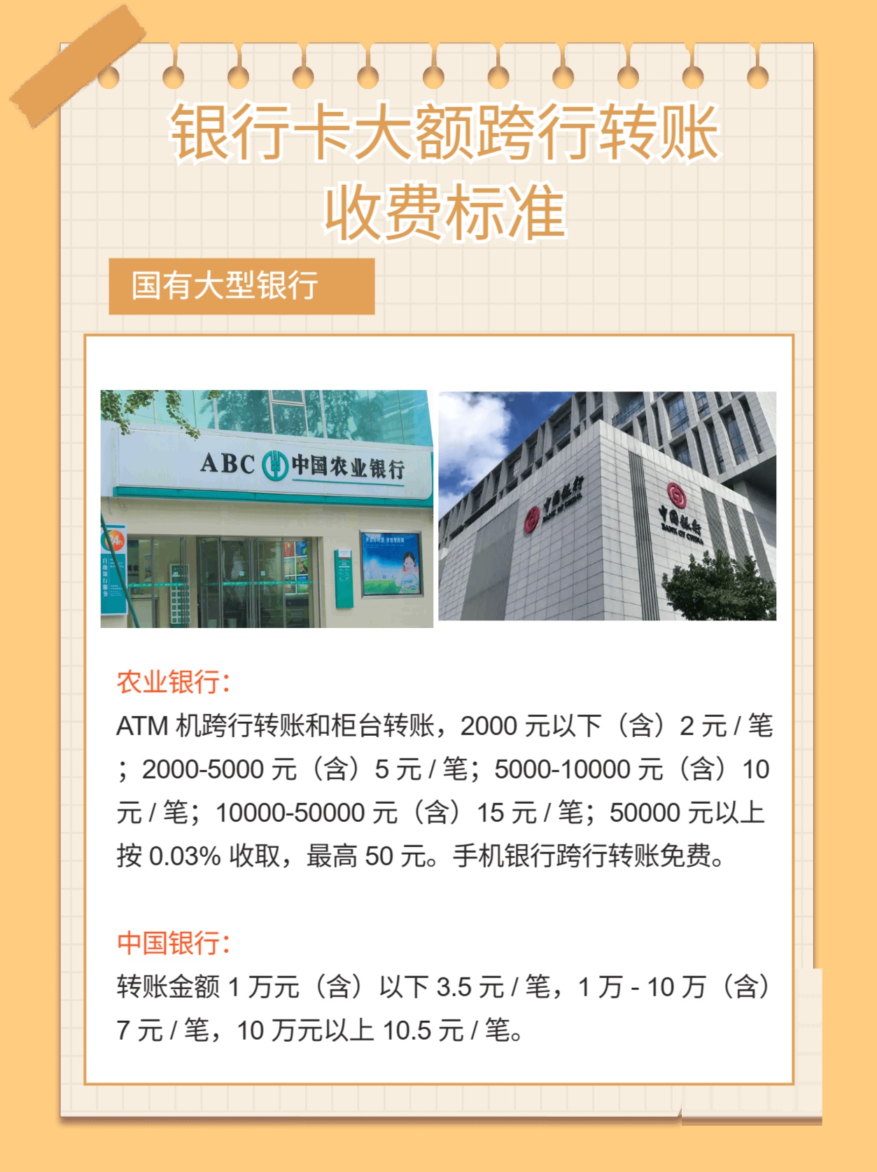 银行卡大额跨行转账收费标准