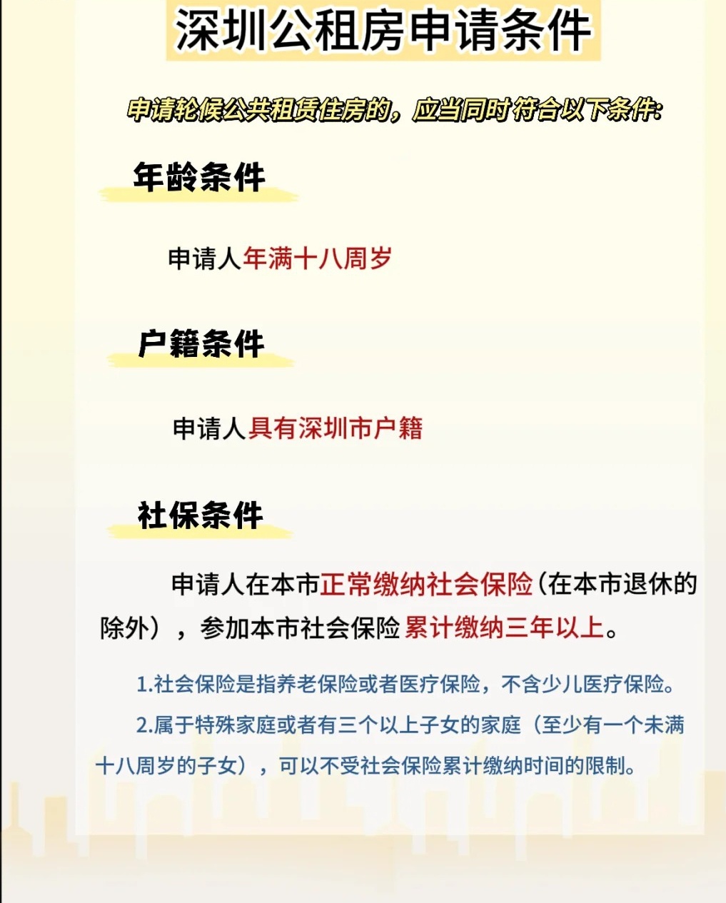 深圳公租房申请条件和流程