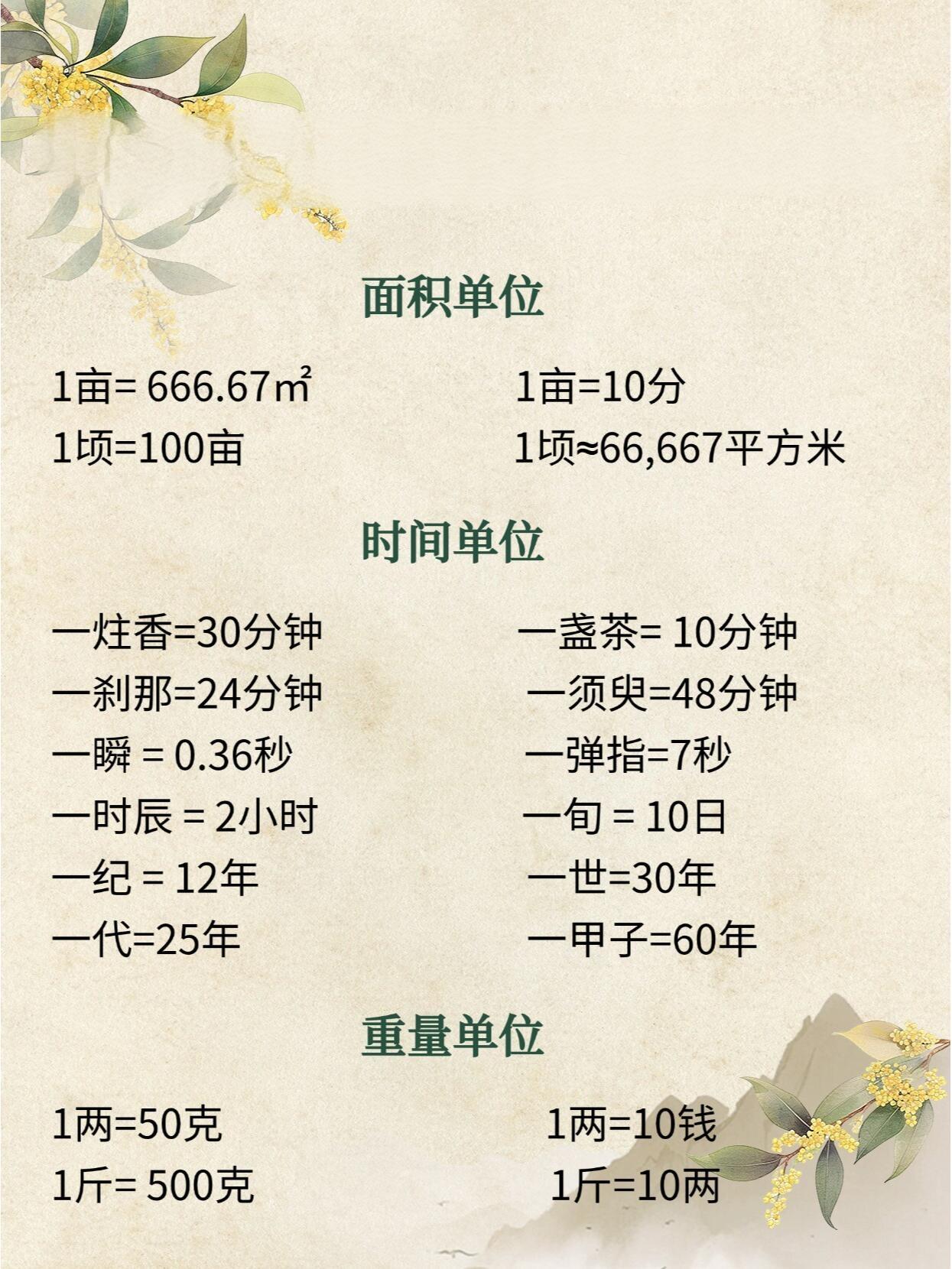 一亩等于多少平方米？换算秘籍来啦！