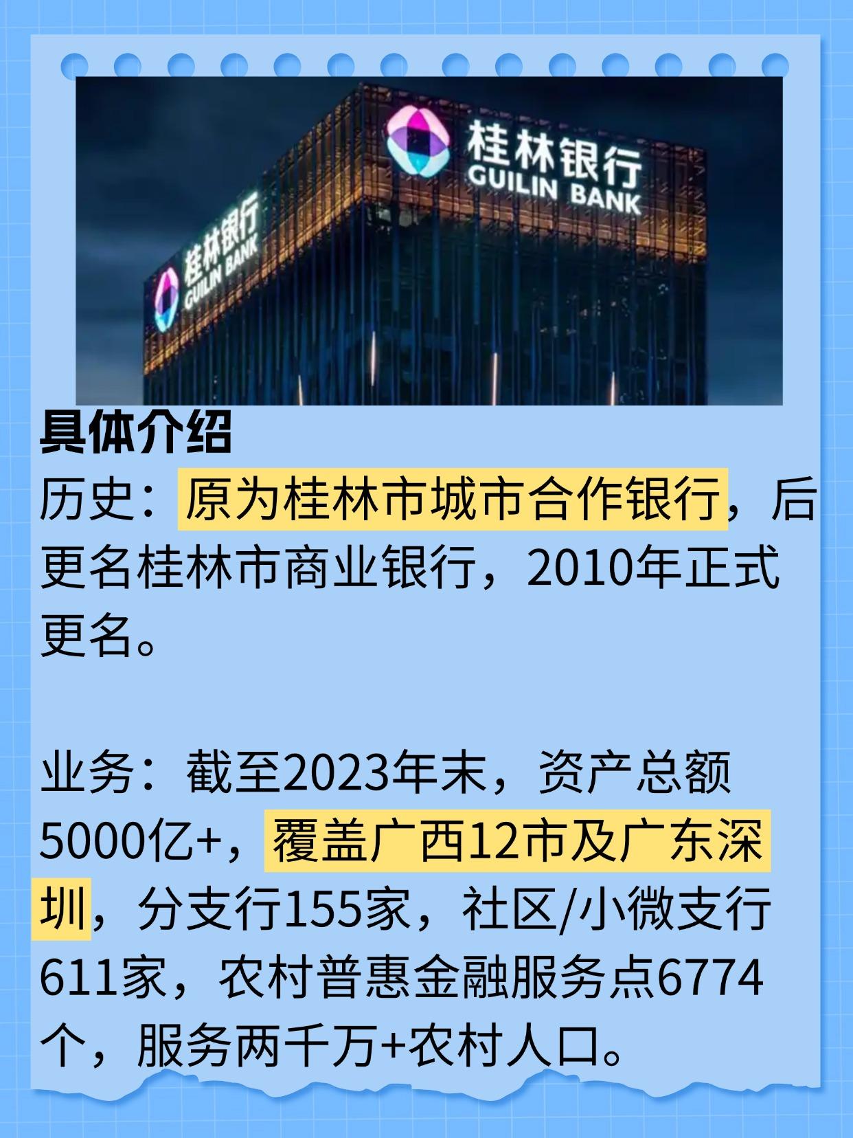 桂林市商业银行怎么样