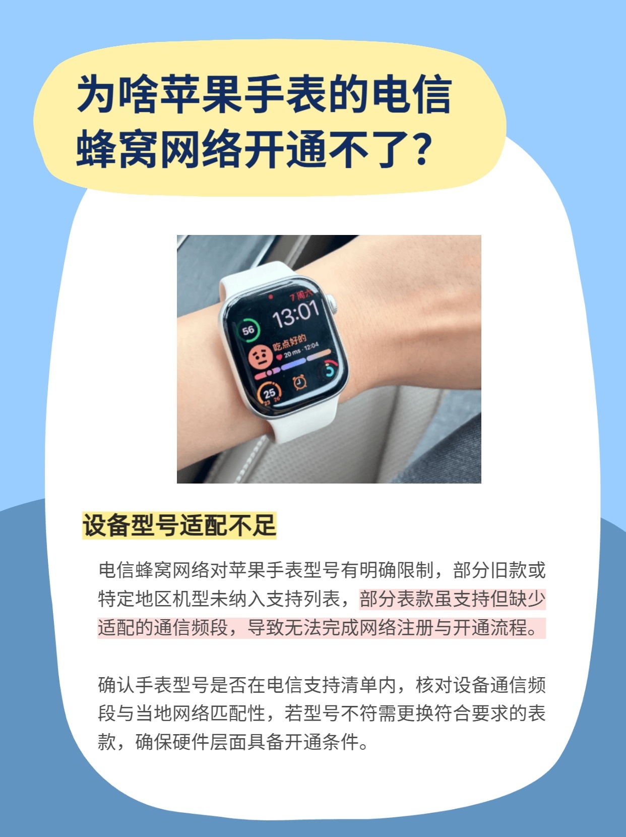 电话手表在哪里开网络