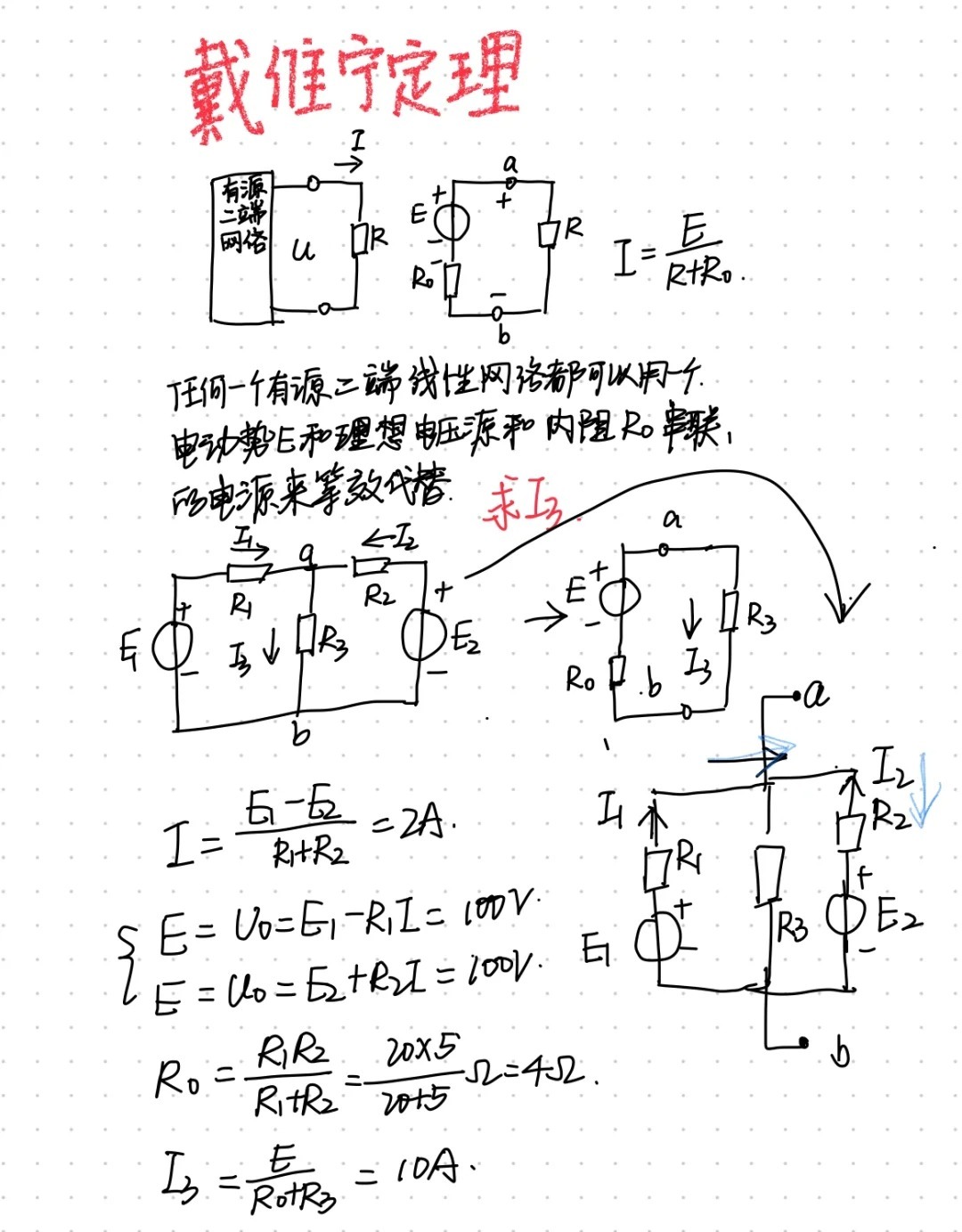 叠加原理介绍