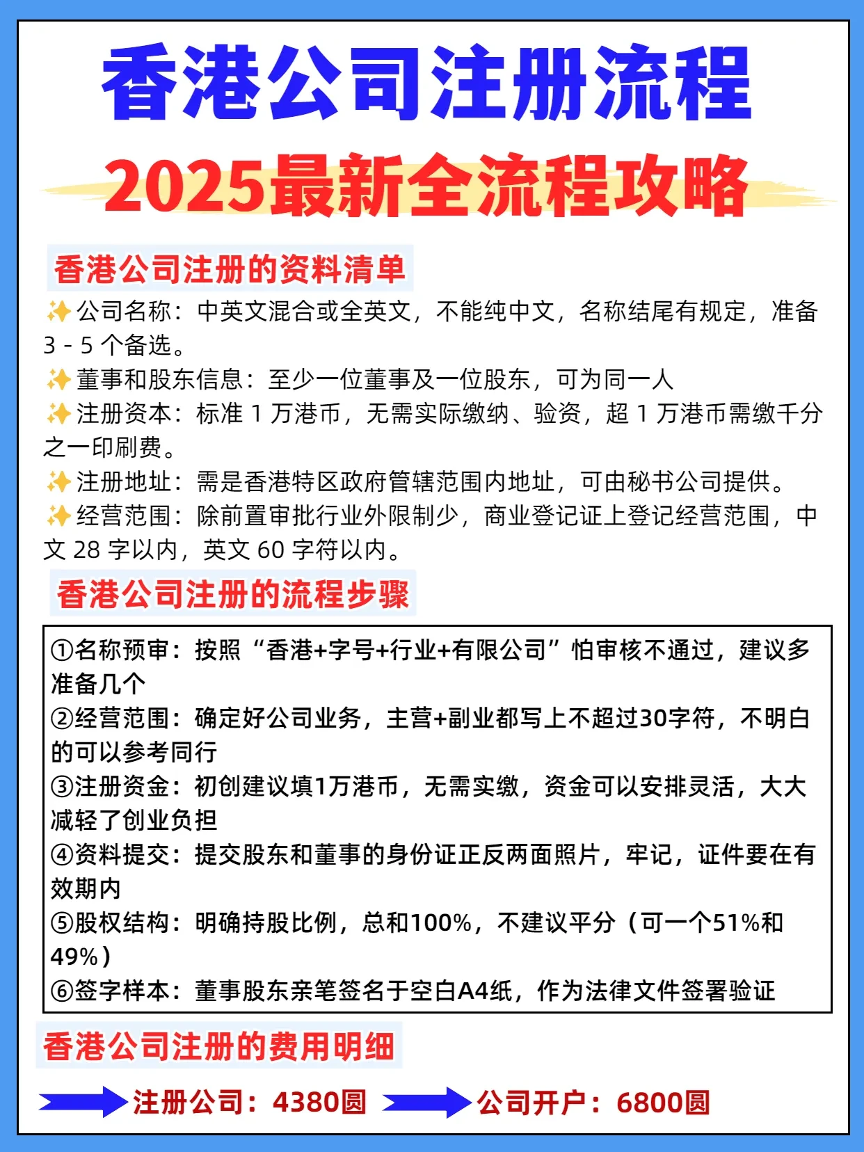 香港公司注册方法