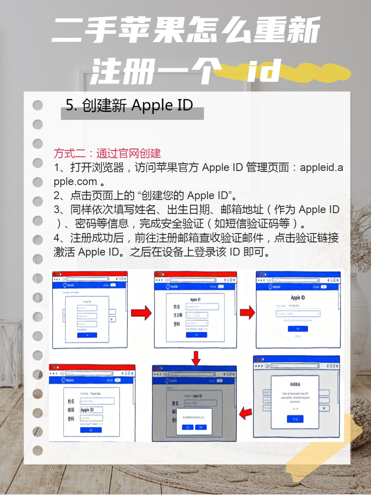 苹果id注册流程步骤 苹果id注册流程步骤