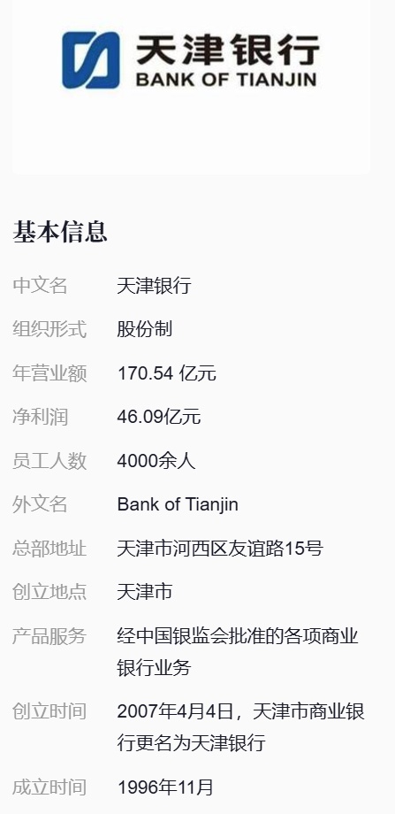 带你了解：天津银行