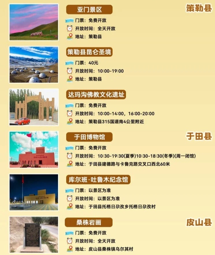 和田地区海拔情况和景点推荐分享