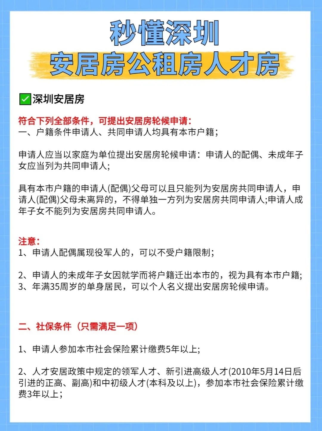 深圳安居房申请条件