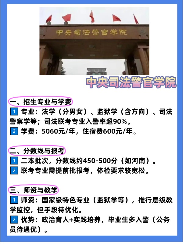 中央司法警官学院专业介绍