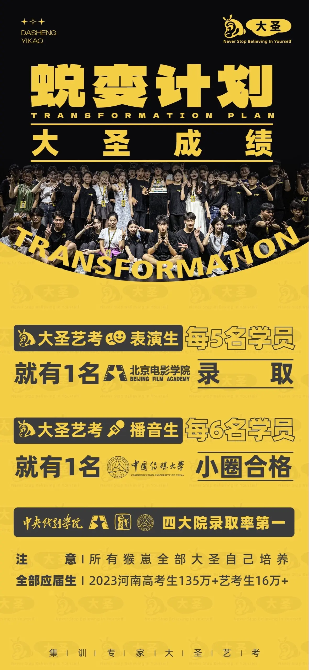 清明假期 「蜕变计划」 专业课面试测评开启