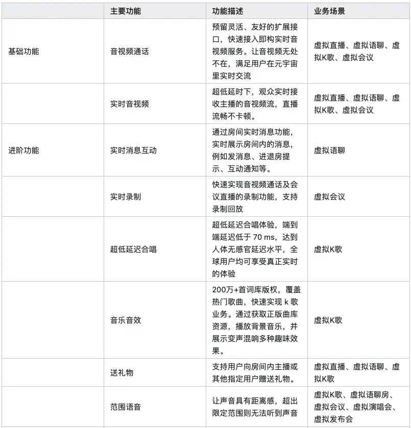 视频CDN价格如何？详解其影响因素与选择策略  第1张