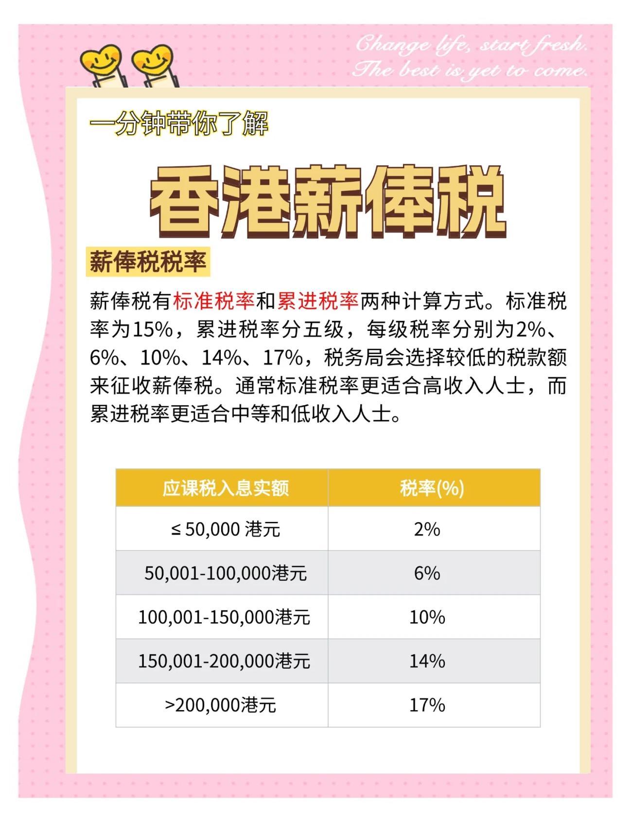 去香港买美股交多少税