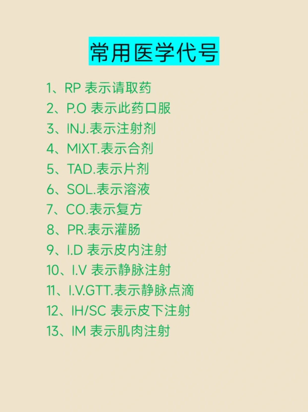 医学常用英文缩写汇总