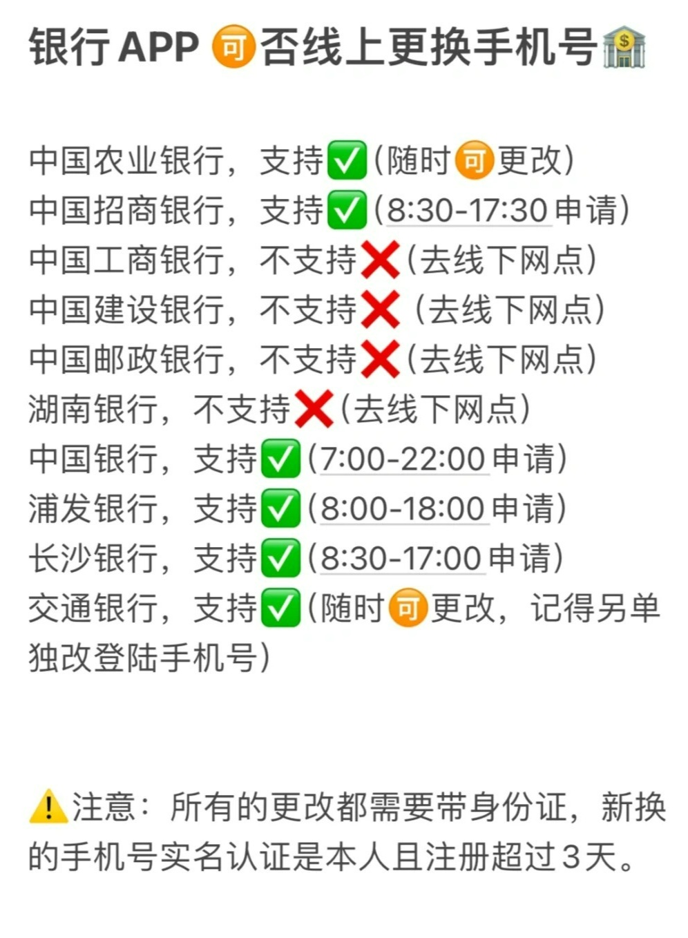 换手机号需要到银行办理吗