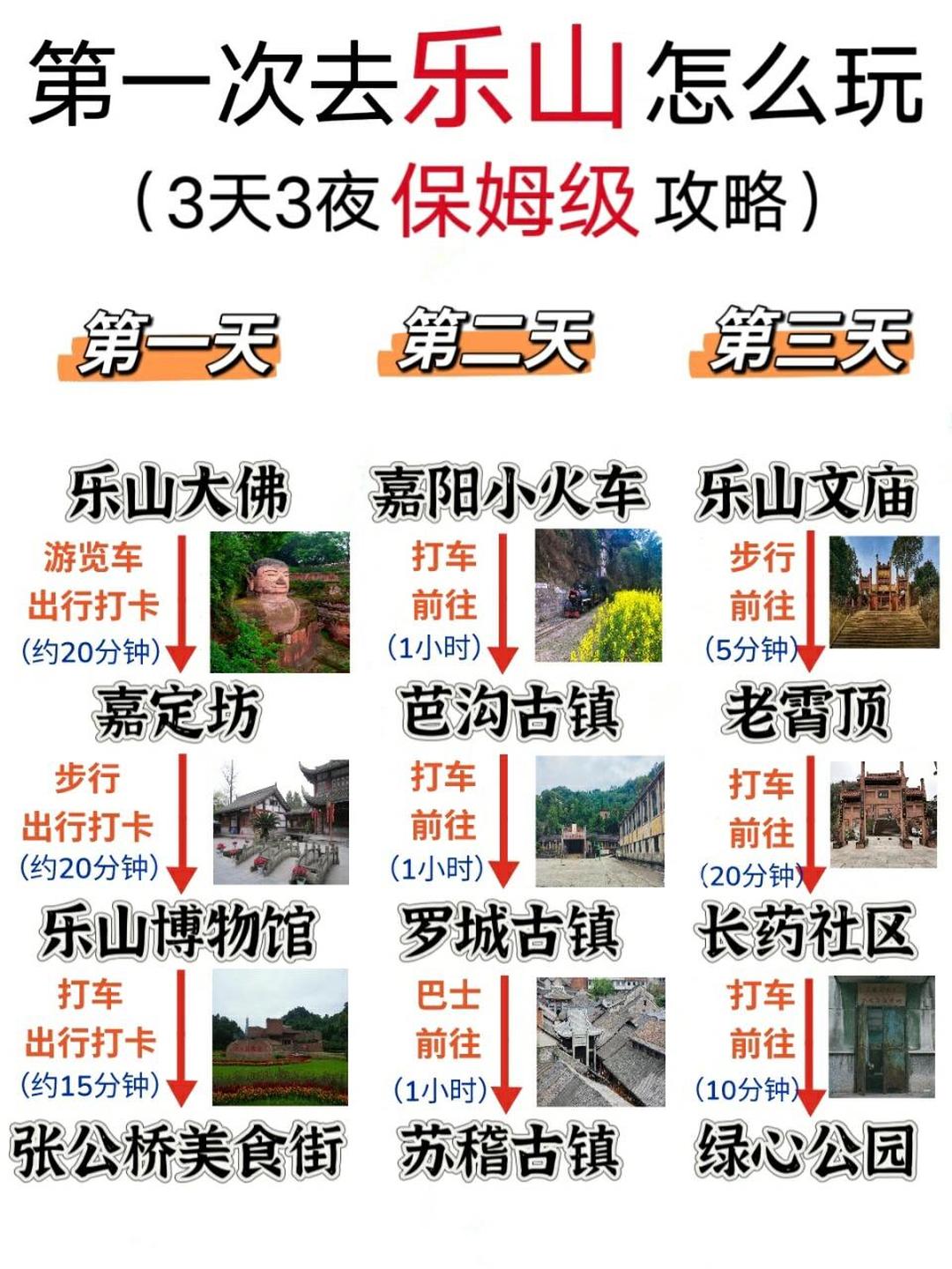 乐山3天3晚穷游全攻略