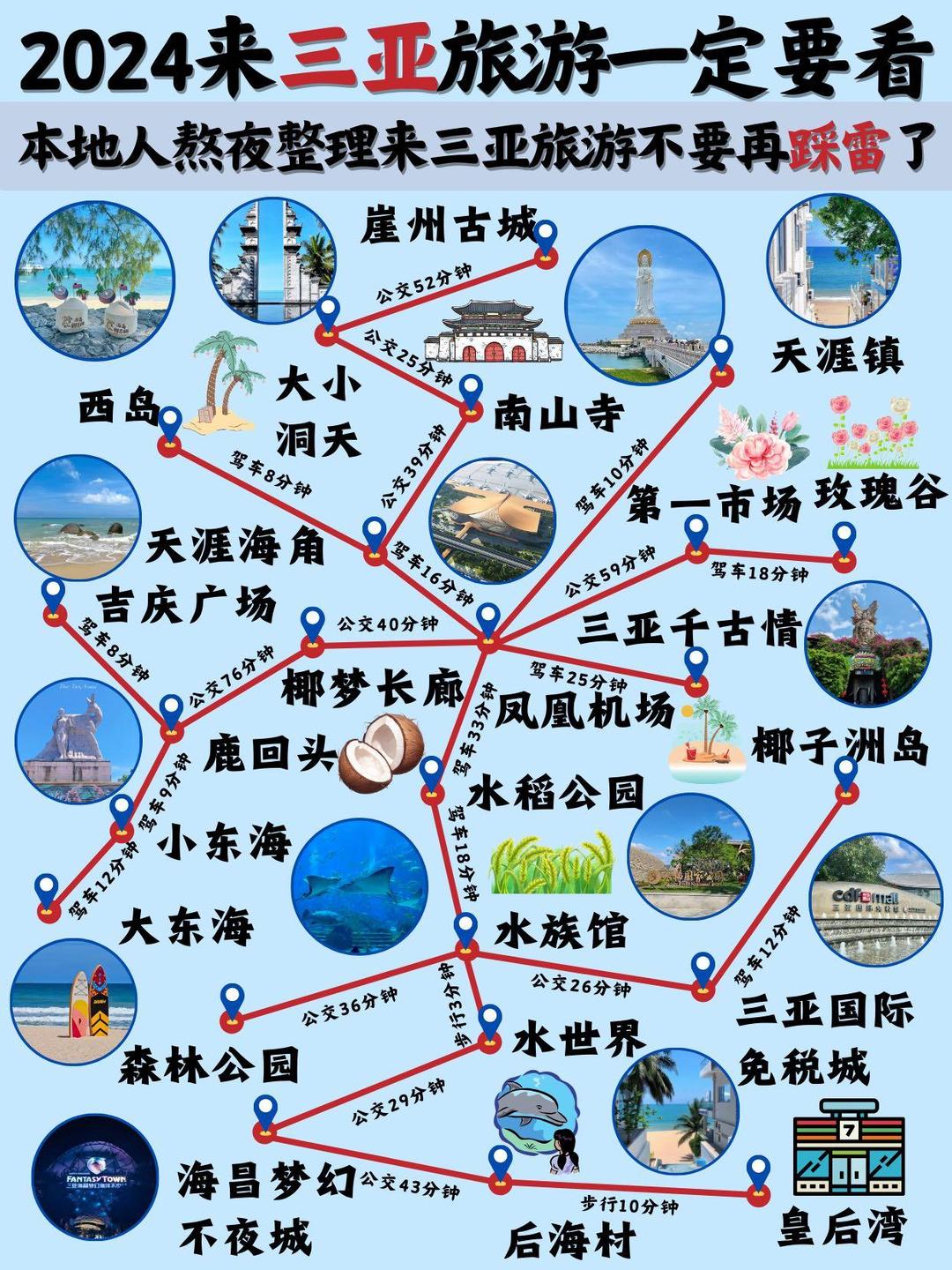 三亚旅行全攻略必去景点不踩坑