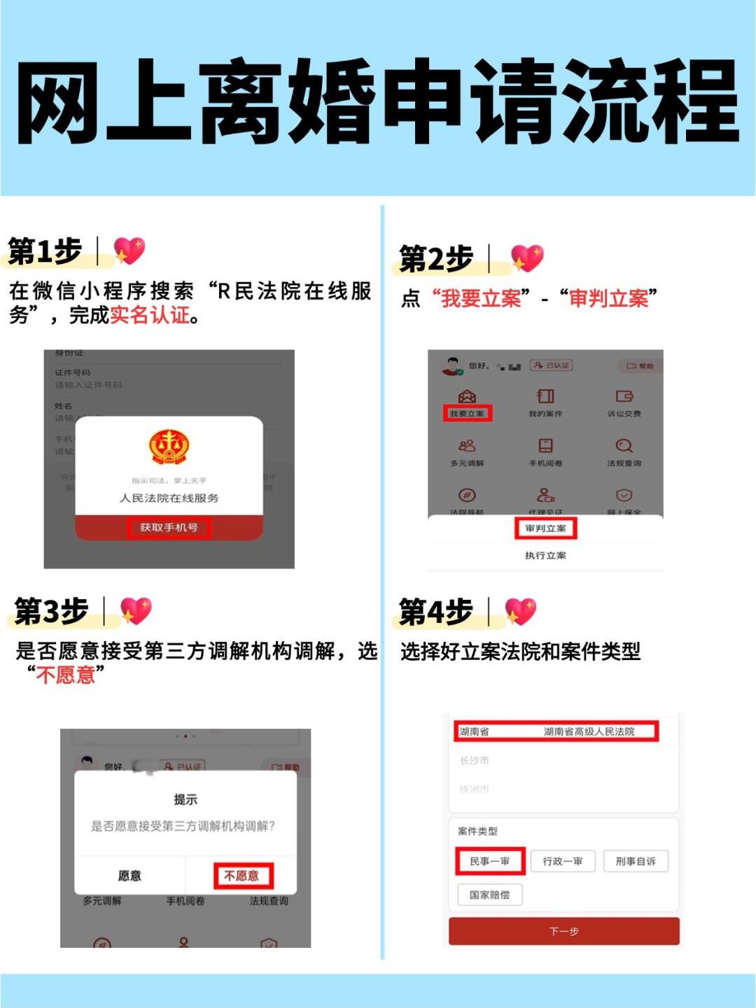 2024离婚指南：网上离婚流程详解