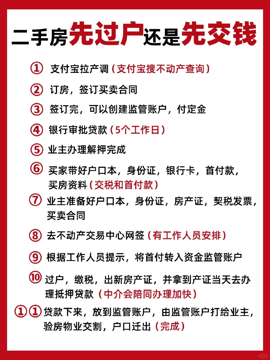 带你了解：二手房买卖需要交的税费由谁承担
