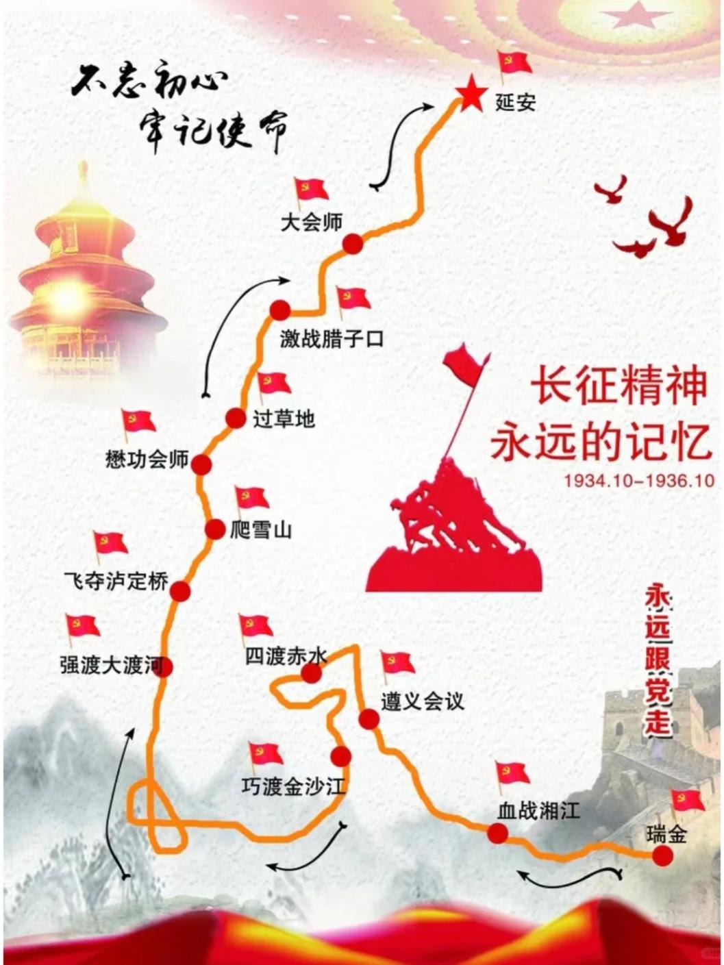 红军长征原因及重大意义