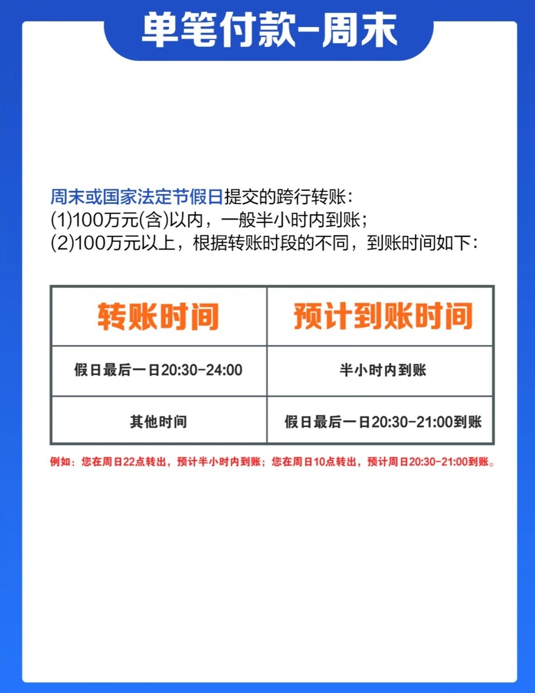 速看！一文看懂银行批量转账一般多久到账