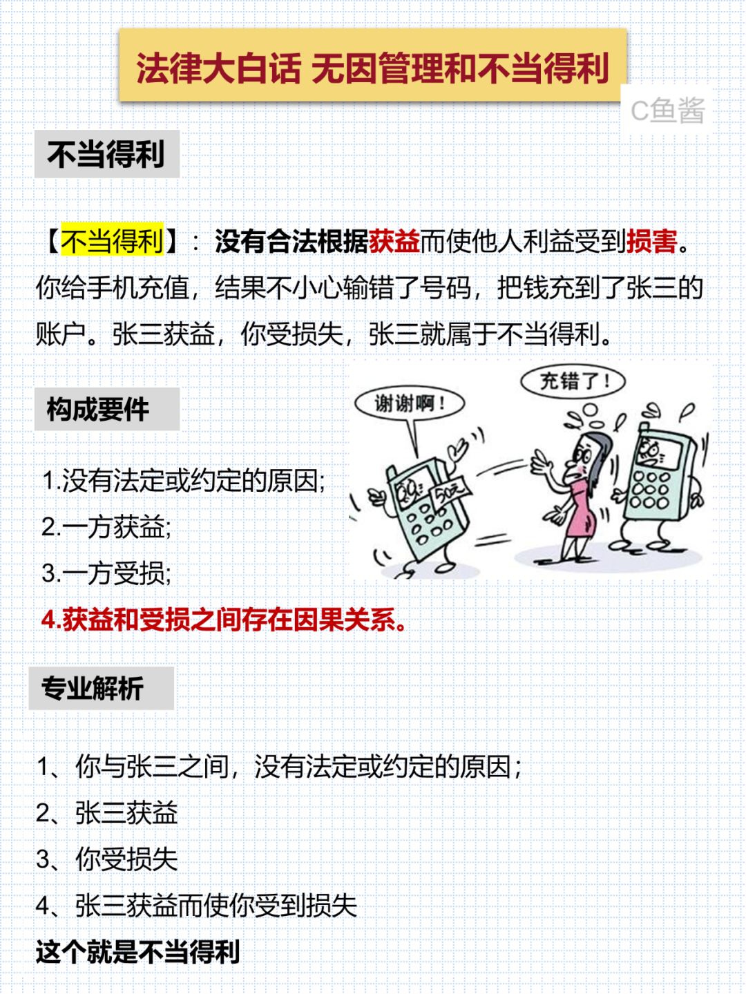 无因管理&不当得利