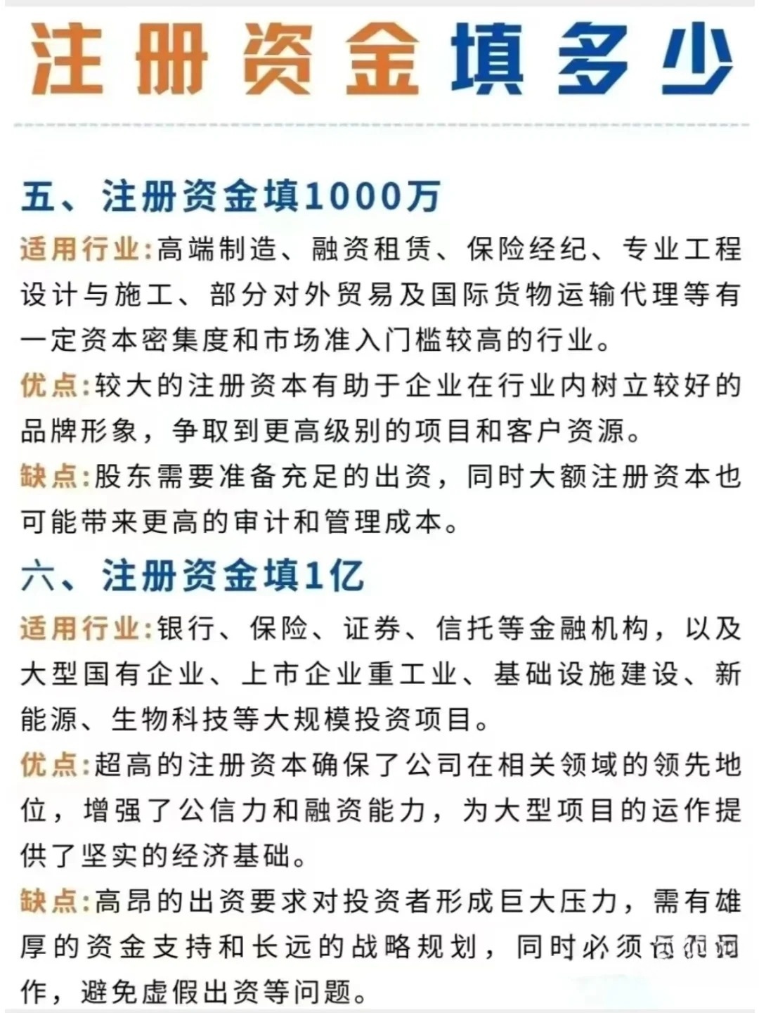 注册资本类型是什么意思