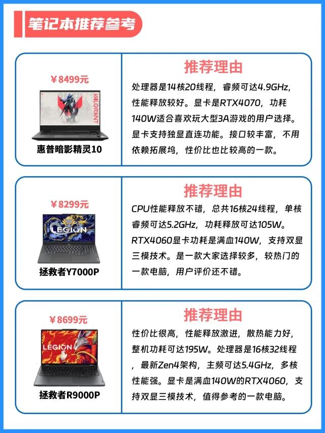 买笔记本买什么性价比最高