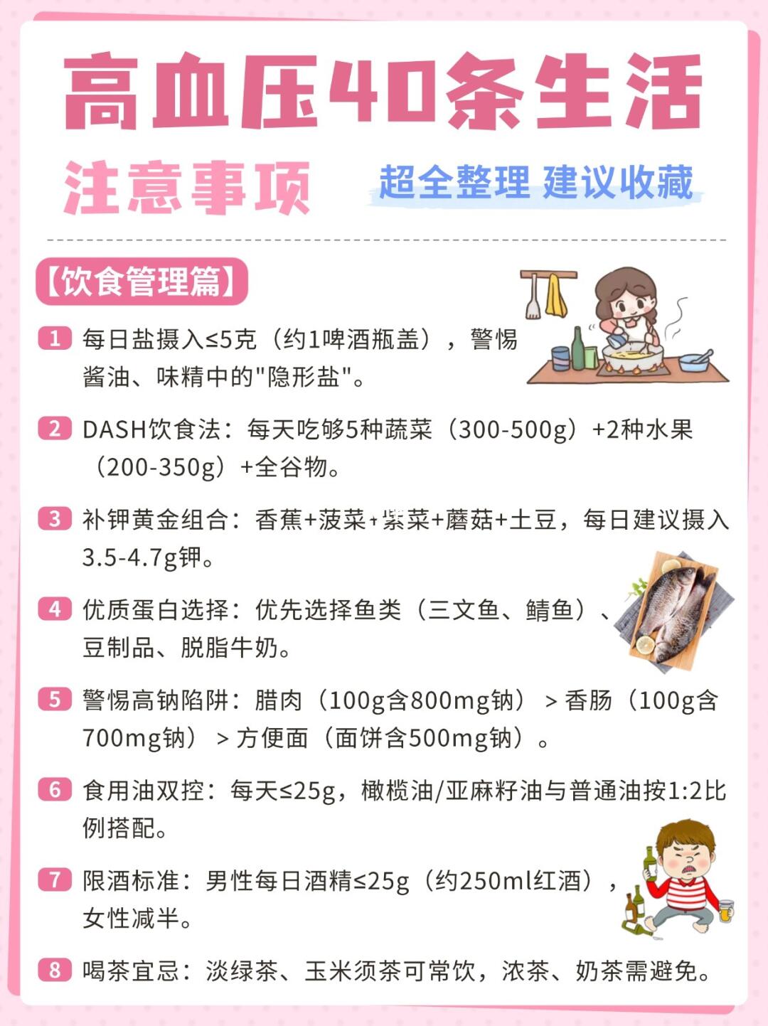 超全整理📚高血压40条生活注意事项