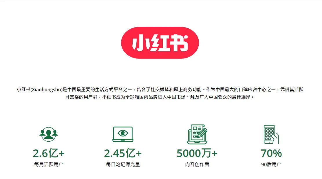 小红书注册天数和流量有关系吗